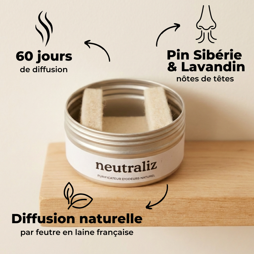 Neutraliz Original - 323 sq ft