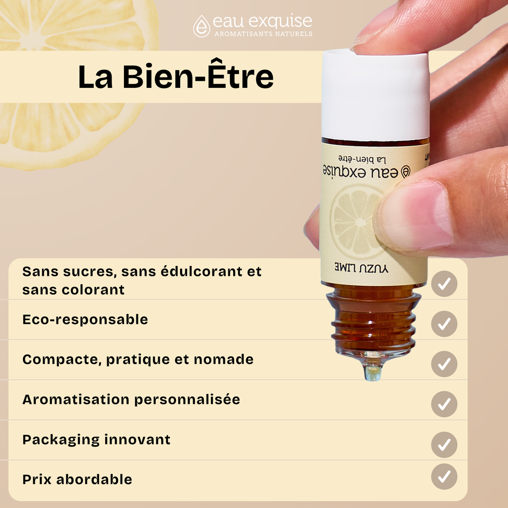 Yuzu Lime - Wellness