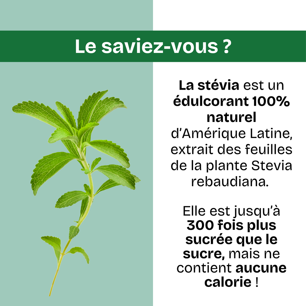 La Fraise - La Gourmande