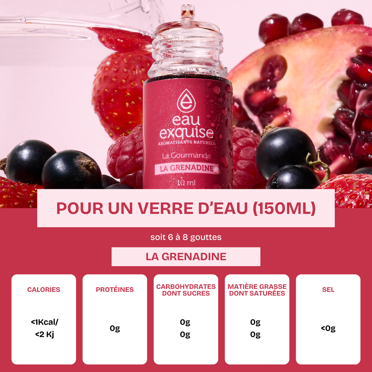 La Grenadine - The Gourmet