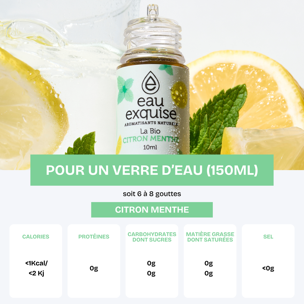Lemon Mint - Organic