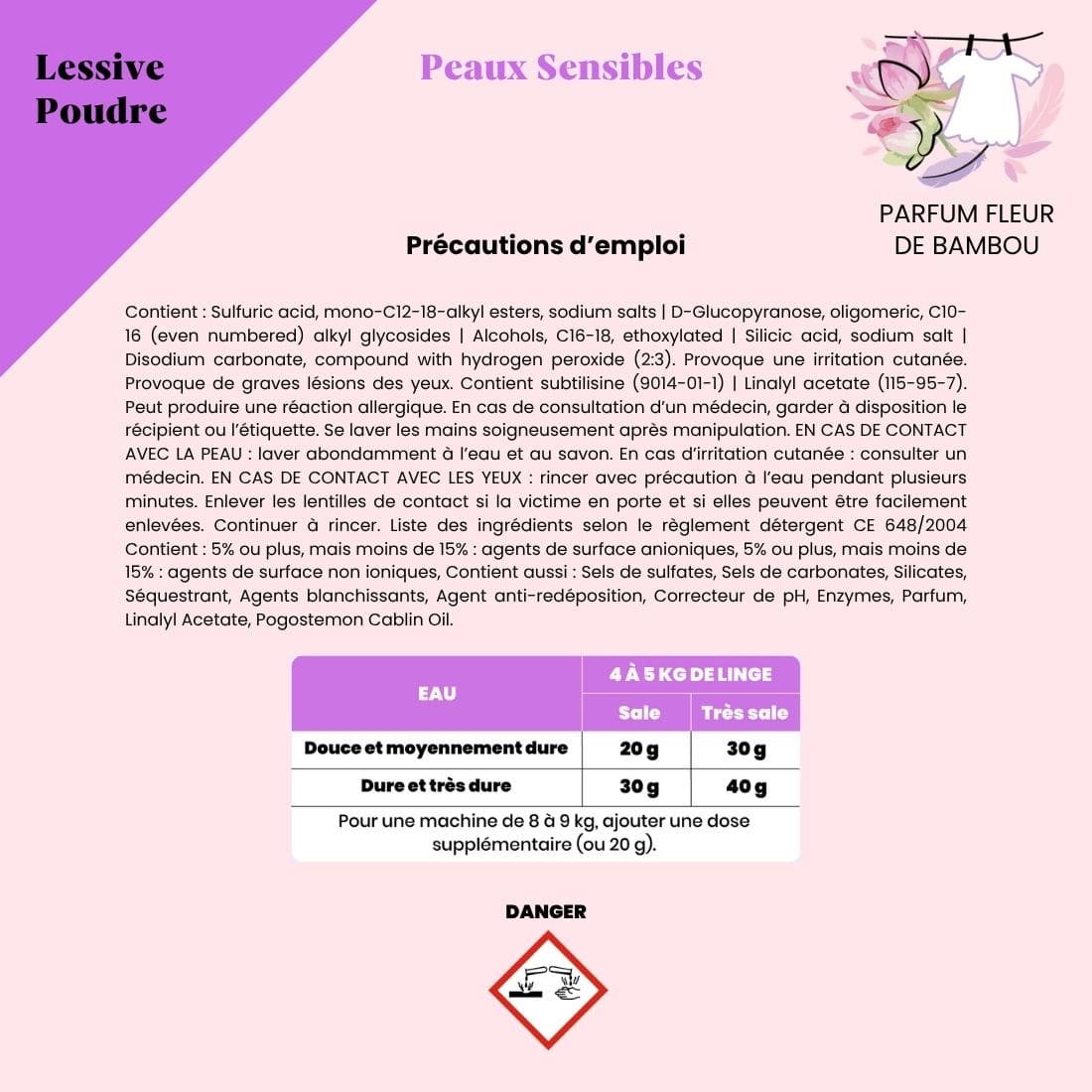 Sensitive Skin Laundry Refill