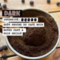 Le café de lupin bio de Lupi Coffee, variété DARK