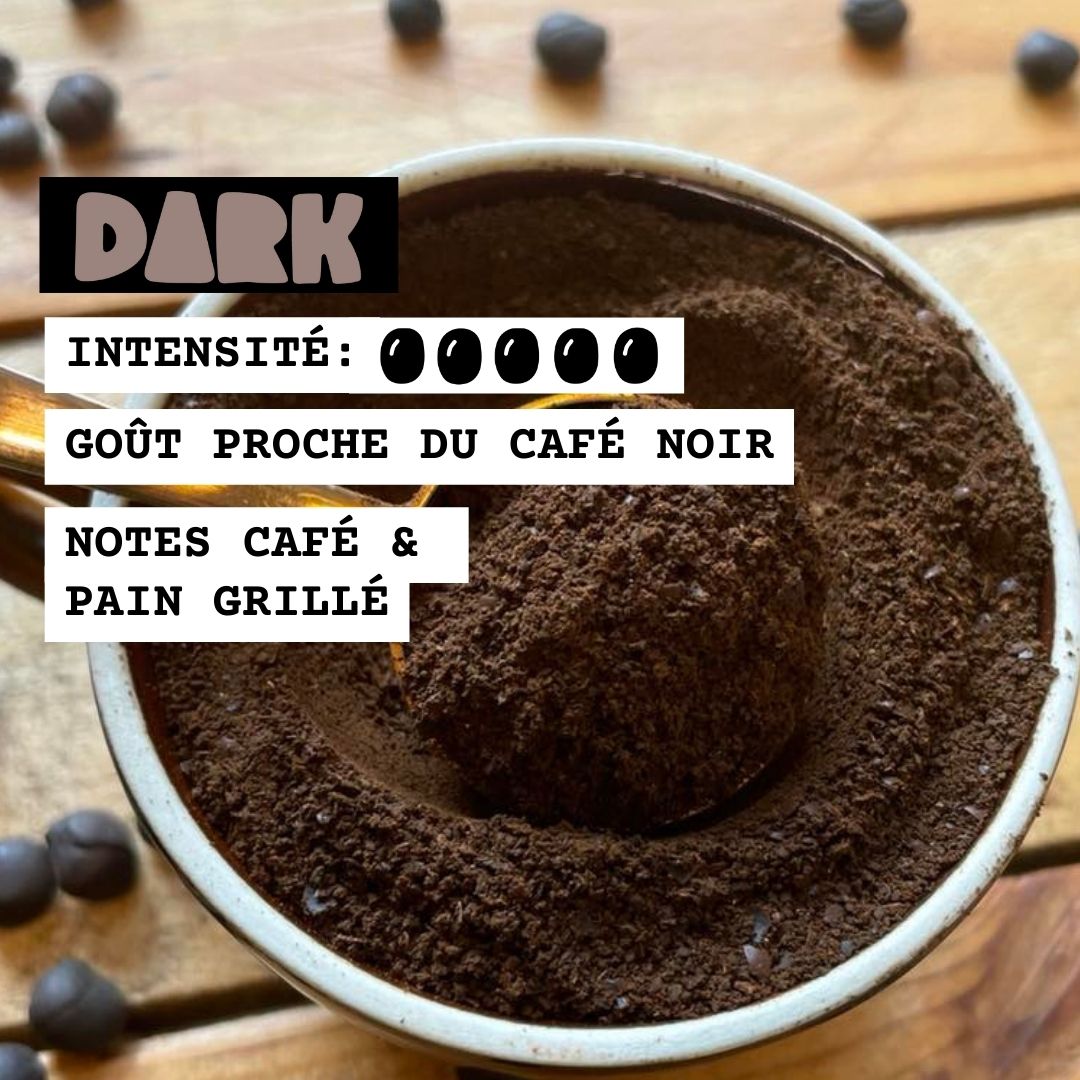 Le café de lupin bio de Lupi Coffee, variété DARK
