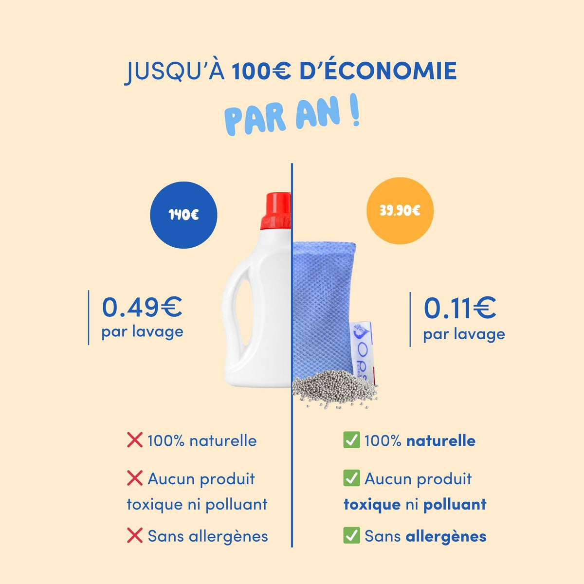 Sachet Lessive Magnésium Ops Clean - 350 Lavages Naturel – vue 4