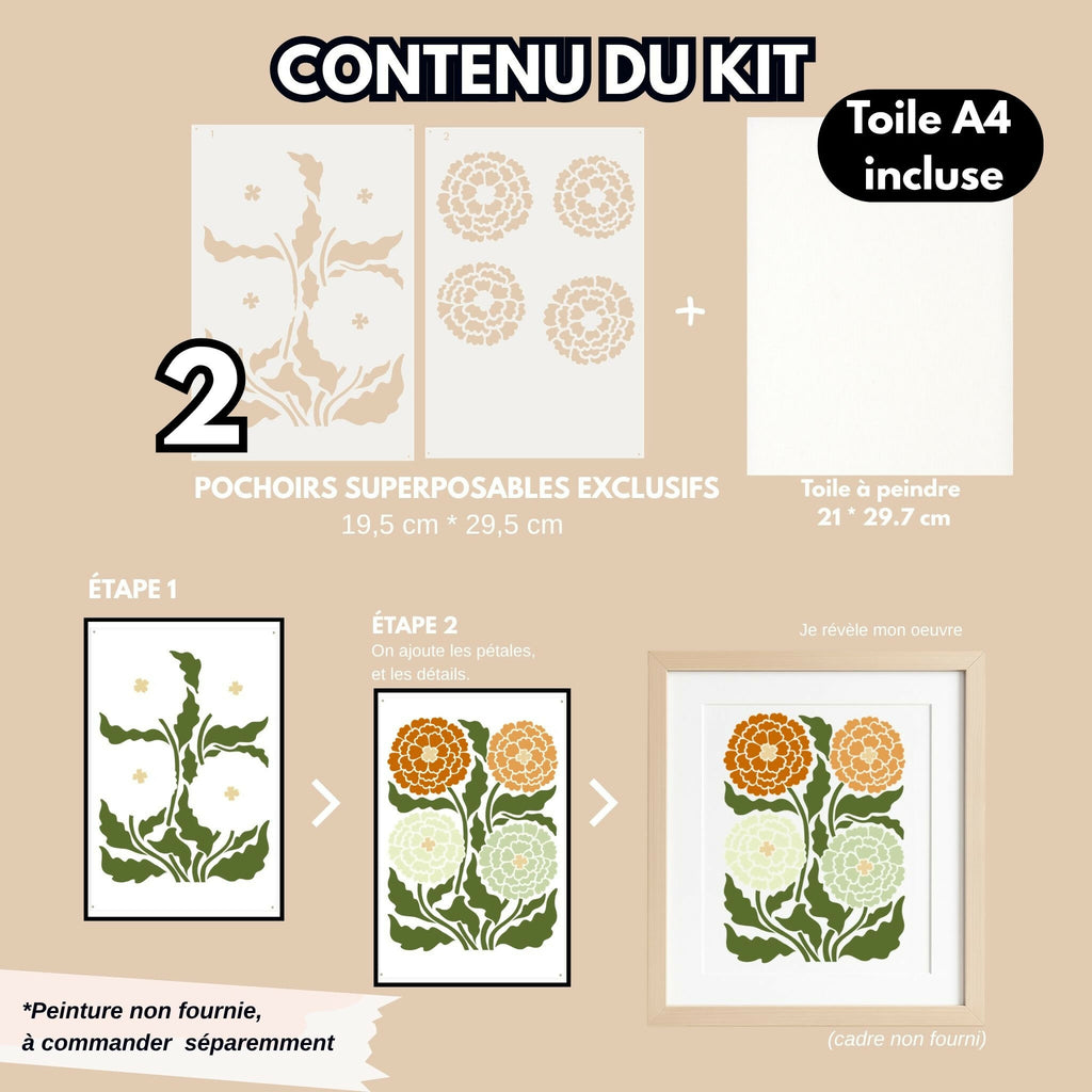 KIT POCHOIRS A4 HORTENSE