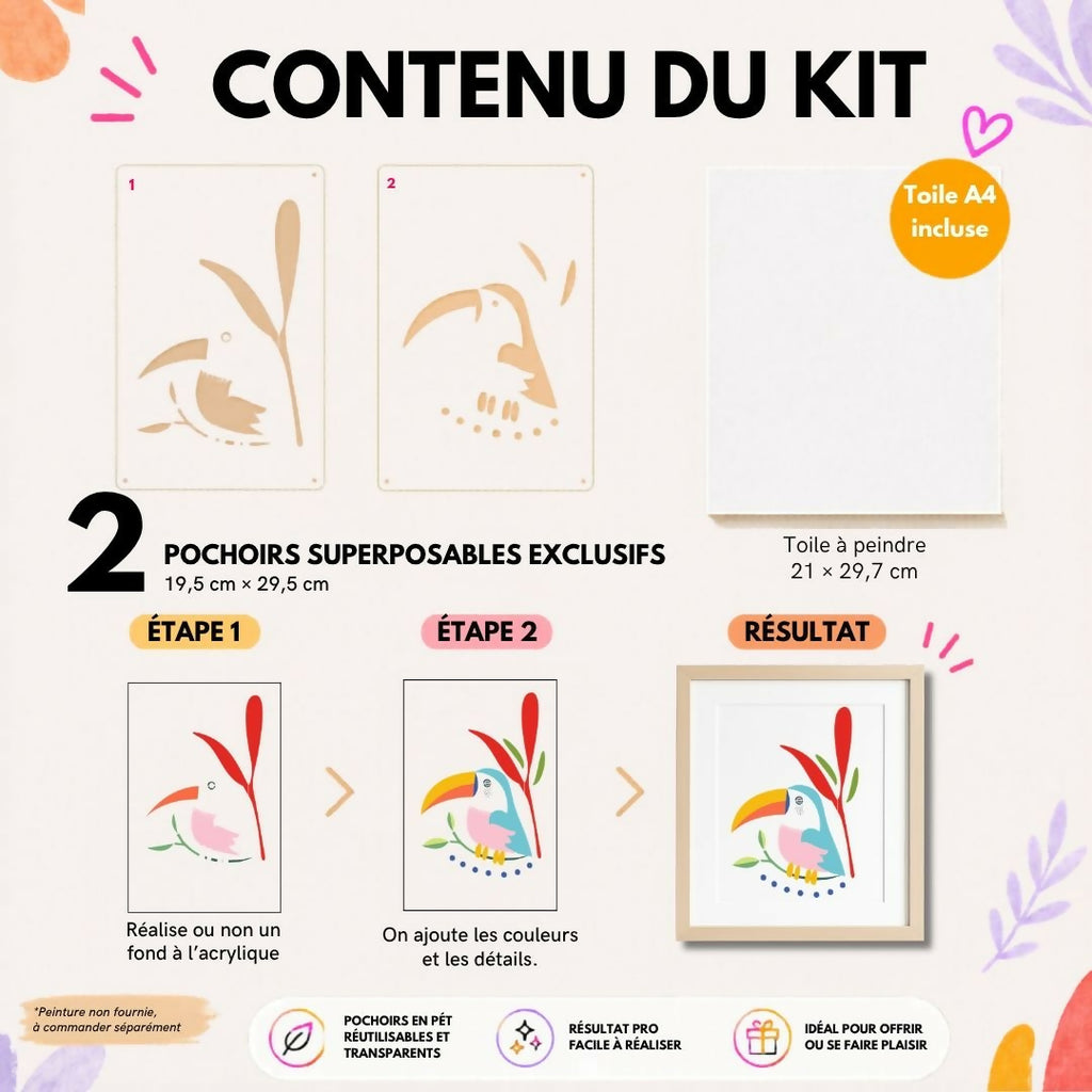Kit pochoirs A4 'TOUCAN'