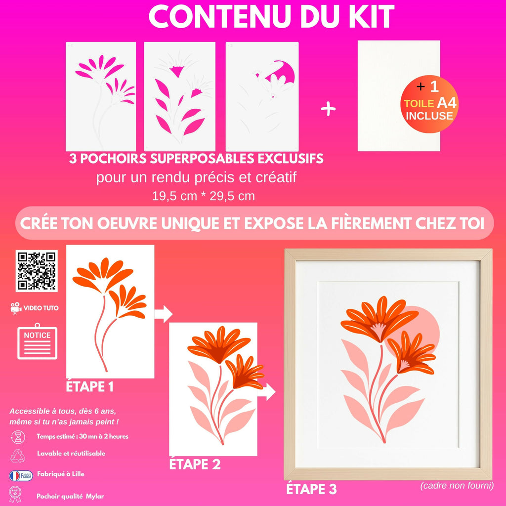 Kit Pochoirs GAZANIA – 3 pochoirs superposables, fleurs solaires & éclat créatif | Panash Art