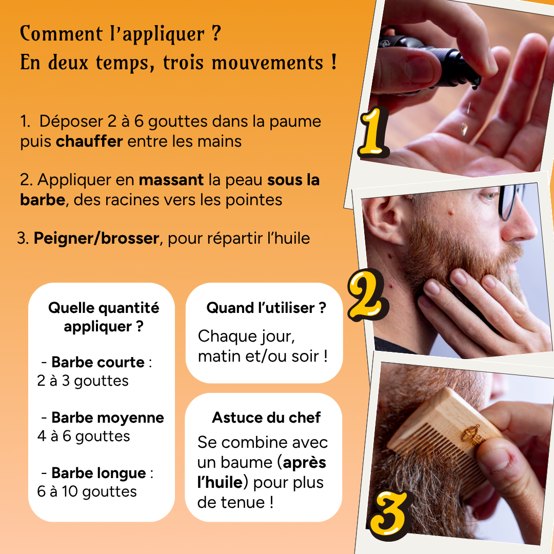 Huile pour barbe - Senteur Cuir - à l'Ancienne