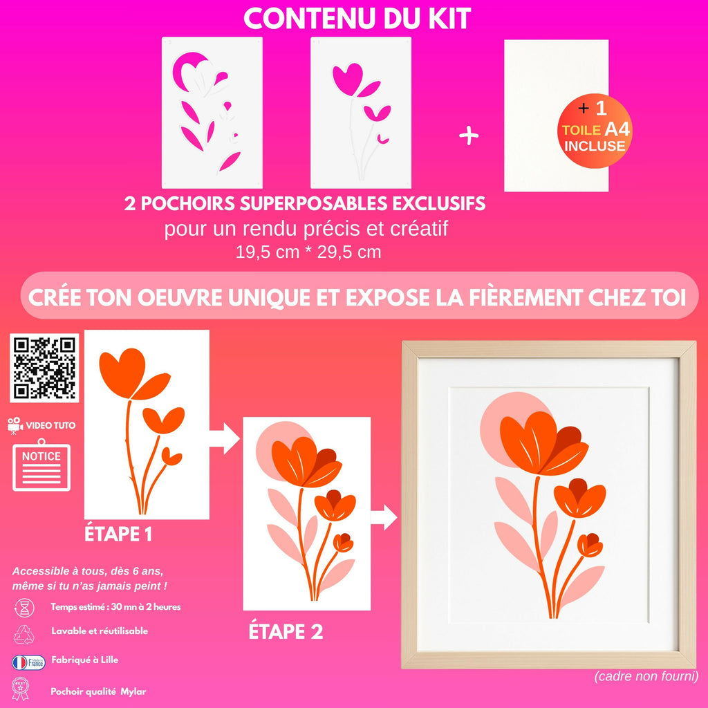 Crocus Stencils Kit – 2 overlay stencils, sunny flowers & creative sparkle | Panash Art