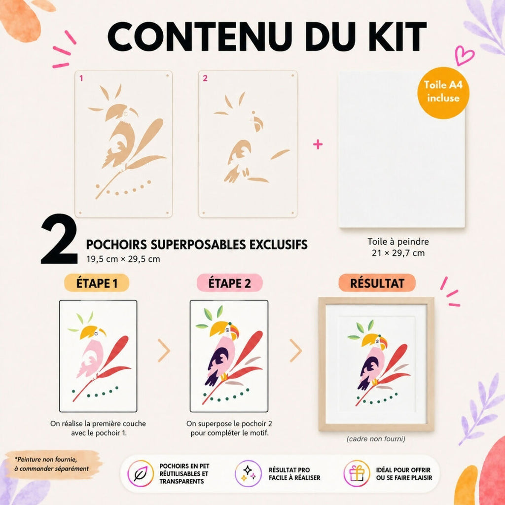Kit pochoirs A4 Perroquet