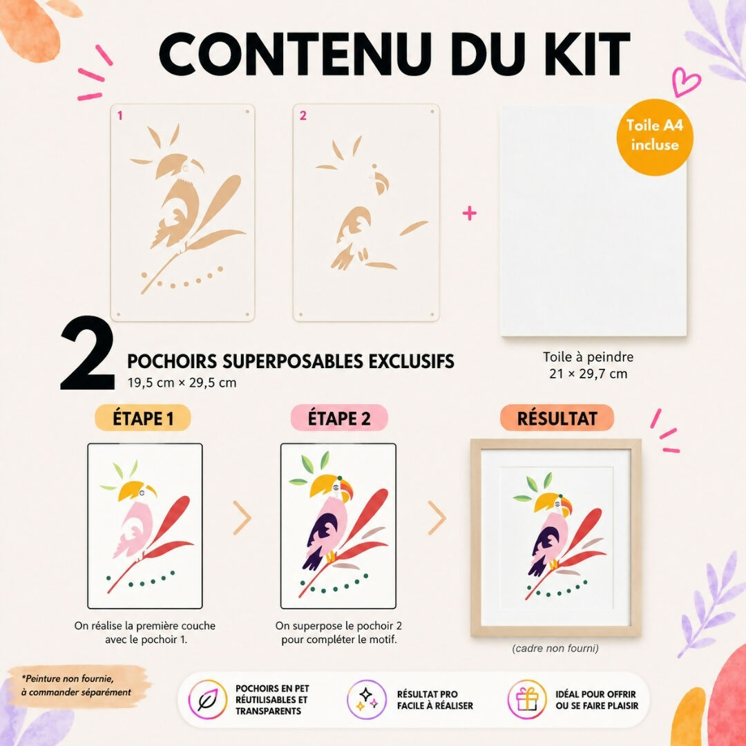 Kit pochoirs A4 Perroquet